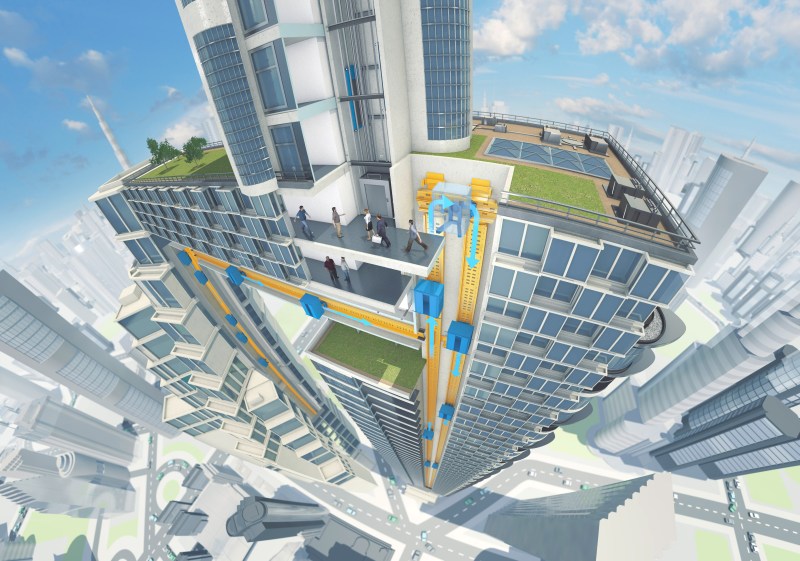 The new cableless elevator design provides buildings up to 25 percent more usable space. Image courtesy ThyssenKrupp