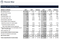 Courtesy Fannie Mae