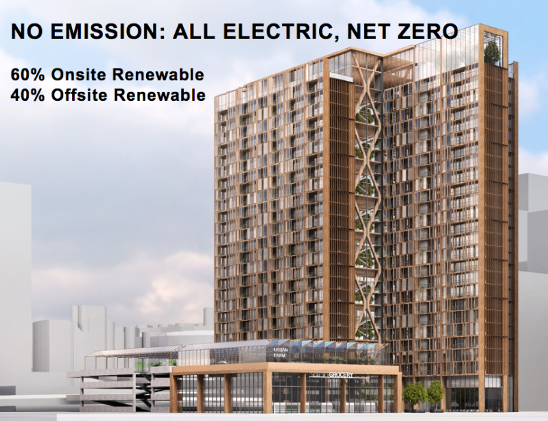 The 2018 Multifamily Executive Concept Community, Building Positive + Living Well, was modeled by the Passive House Institute US.